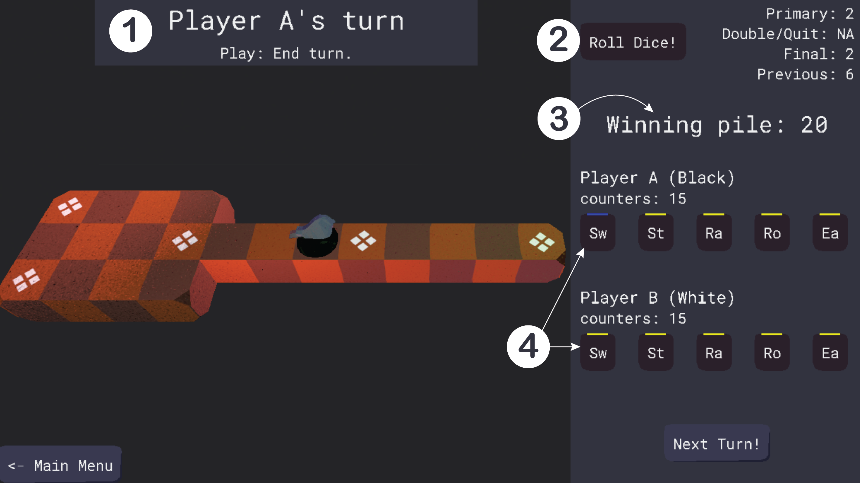 Game visuals with labels corresponding to the list below, figure 1, courtesy aankajhoka@gmail.com.