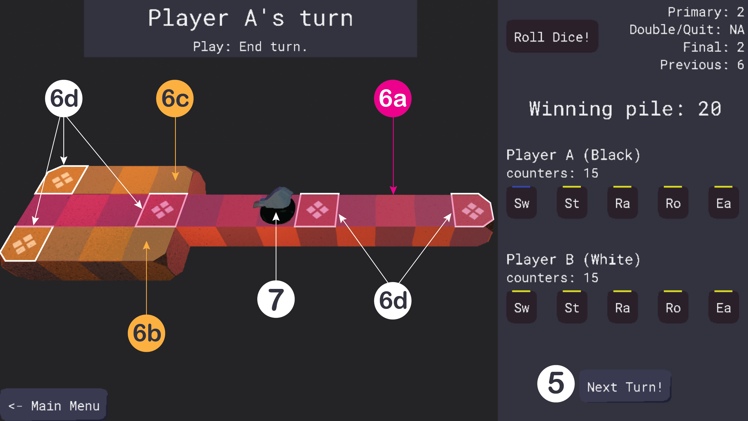 Game visuals with labels corresponding to the list below, figure 2, courtesy aankajhoka@gmail.com.